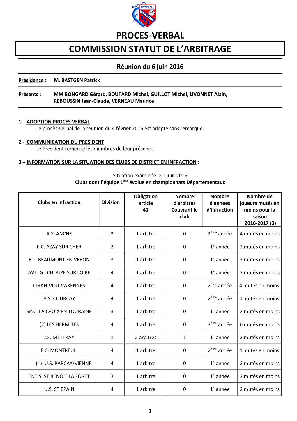 PV Statut Arbitrage District Du 6 Juin 2016