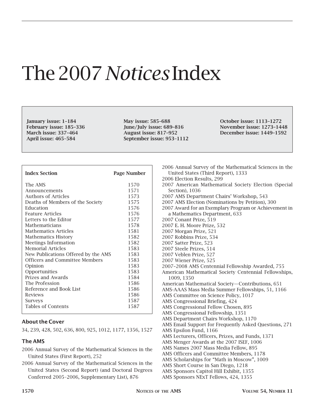 Notices 2007 Index