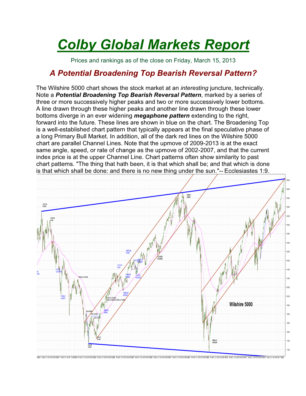 Colby Global Markets Report