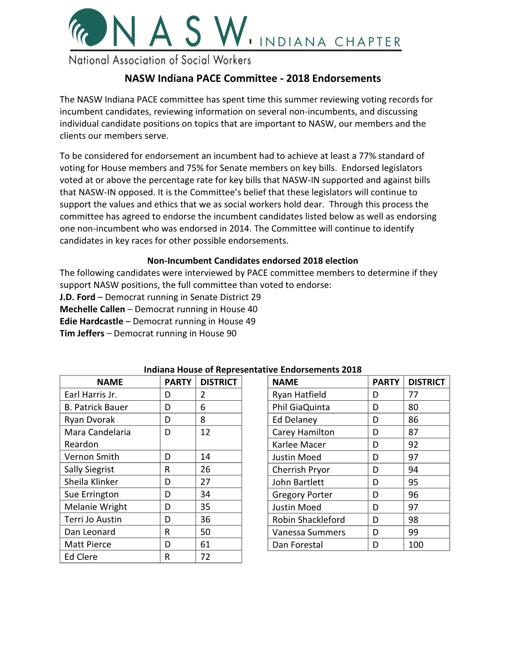 NASW Indiana PACE Committee - 2018 Endorsements
