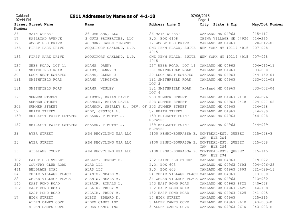 E911 Addresses by Name As of 4-1-18