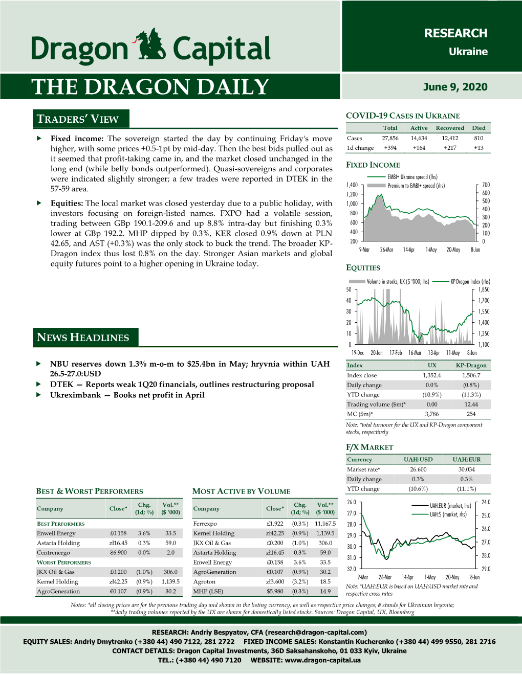 THE DRAGON DAILY June 9, 2020