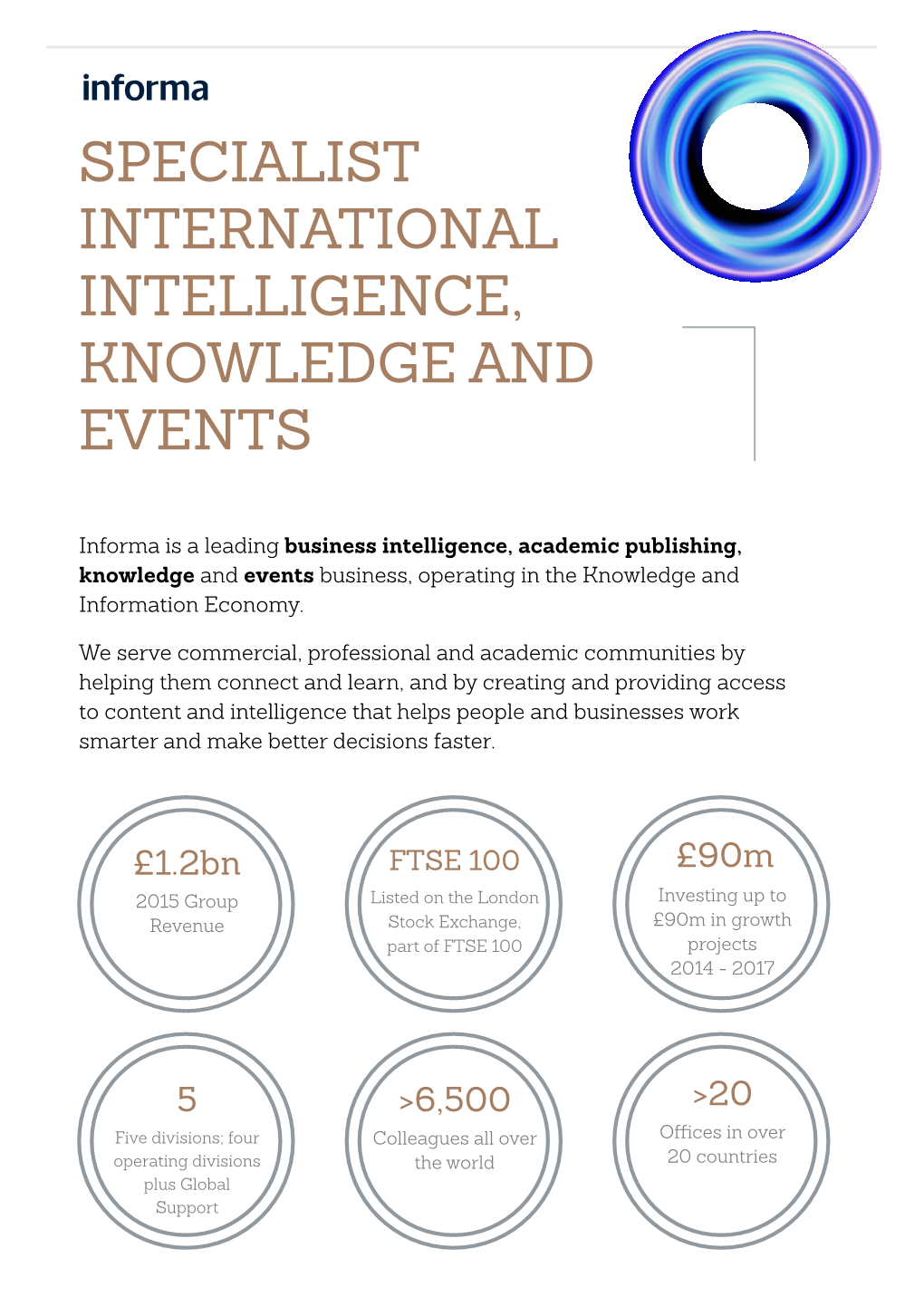 Specialist International Intelligence, Knowledge and Events