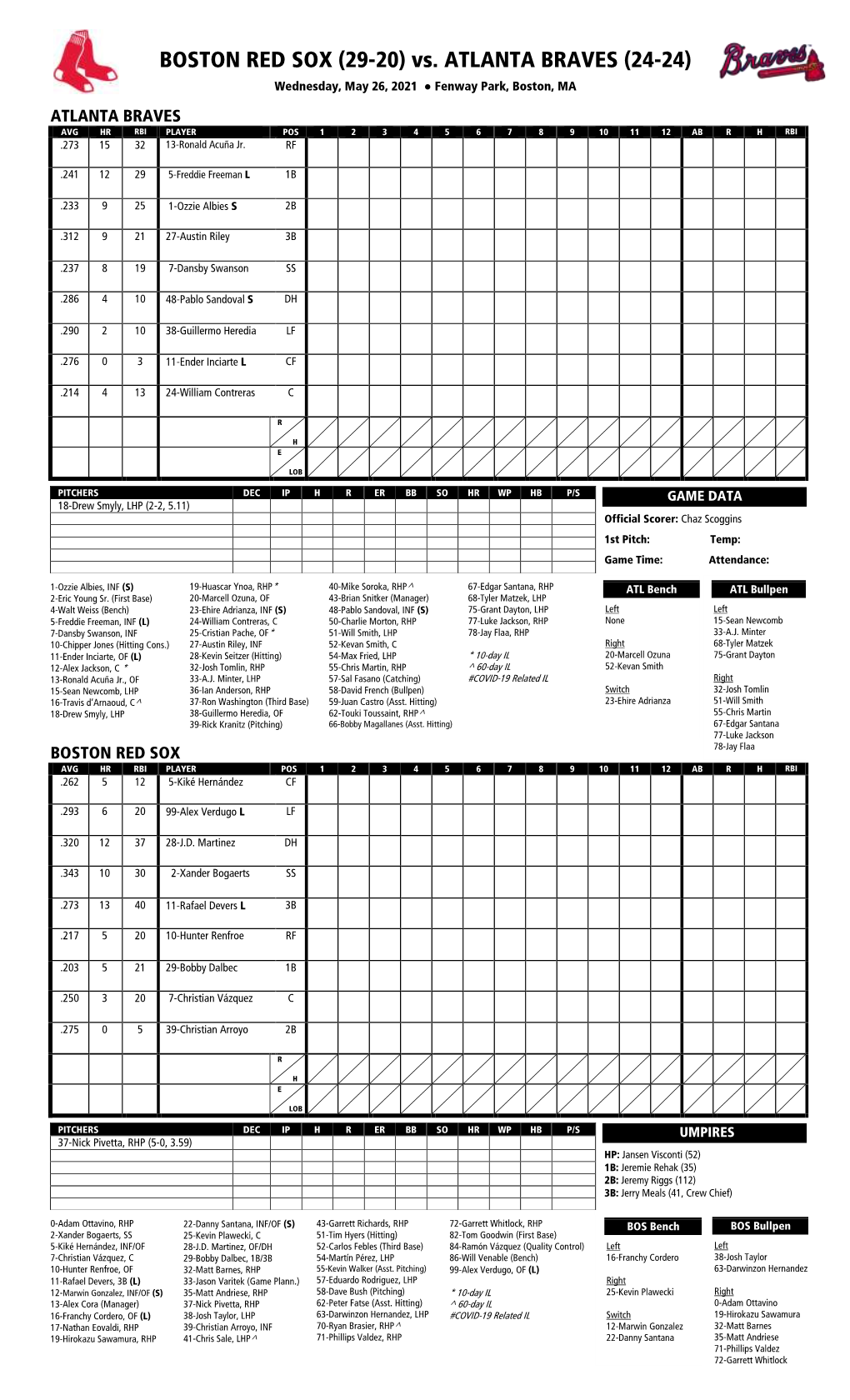 Today's Starting Lineups