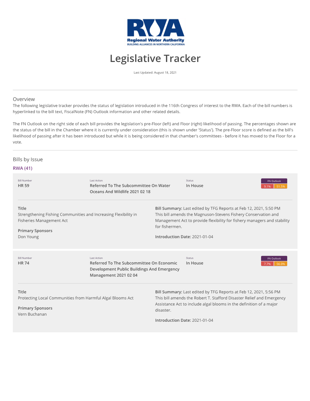 Legislative Tracker