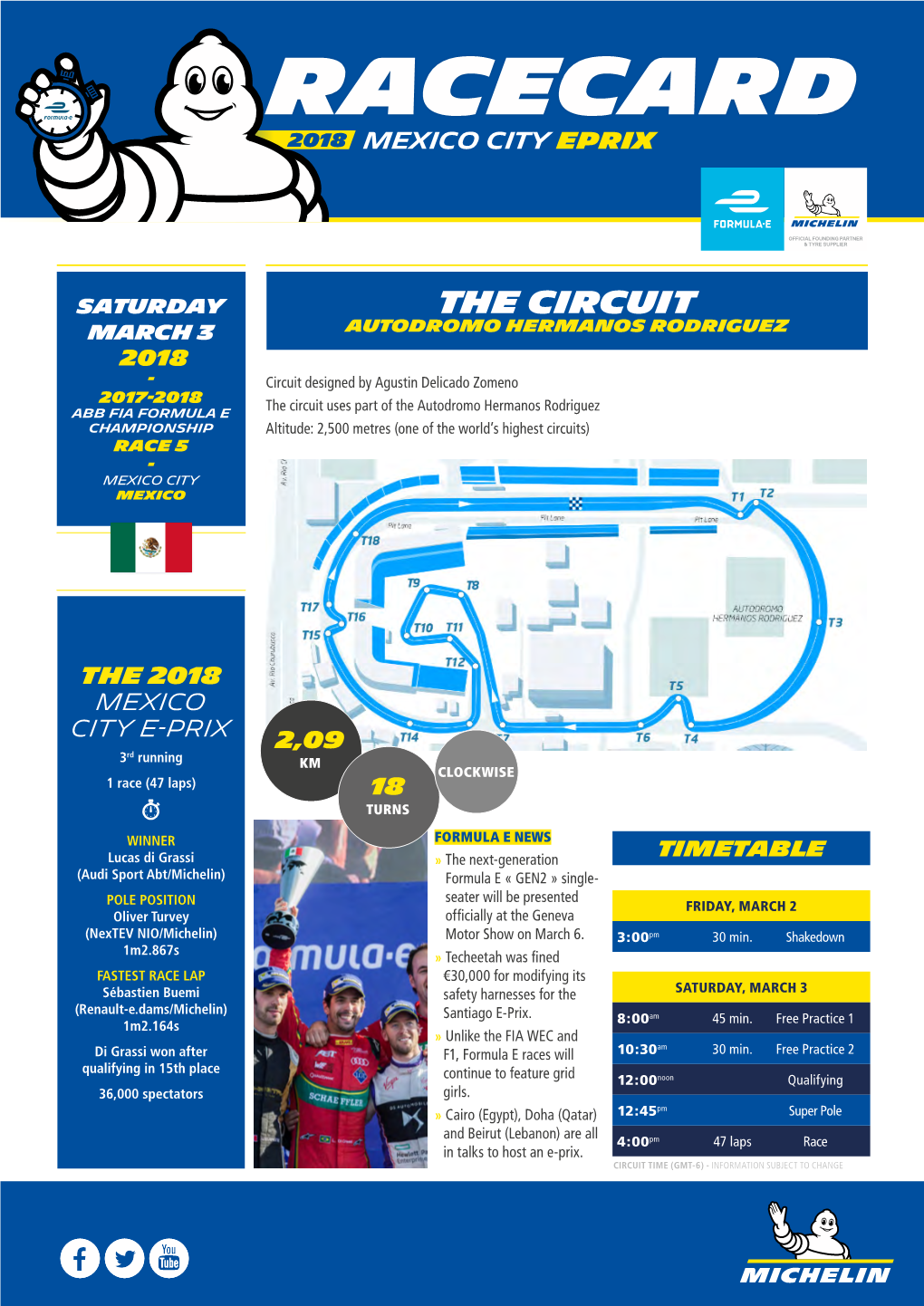FIA FORMULA E CHAMPIONSHIP Altitude: 2,500 Metres (One of the World’S Highest Circuits) RACE 5 - MEXICO CITY MEXICO