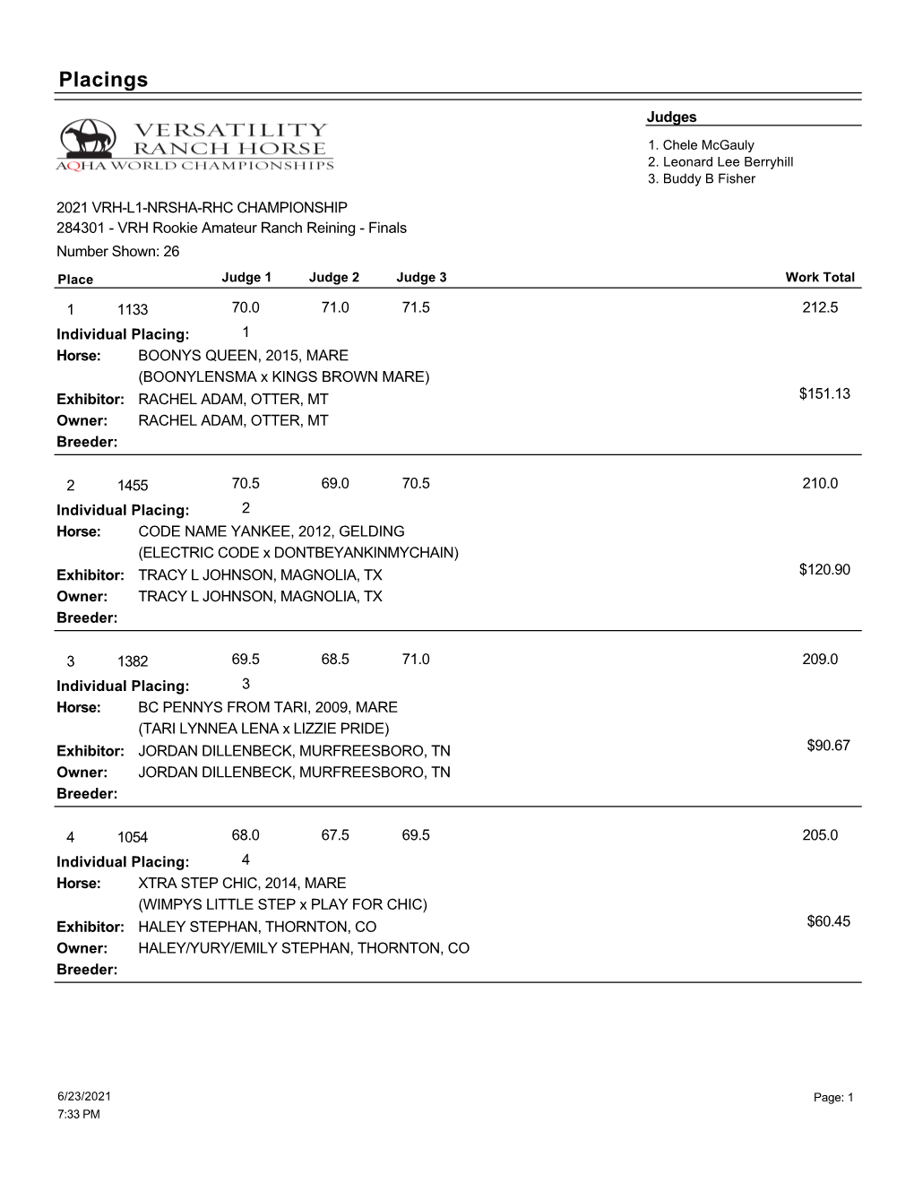 Download the Results