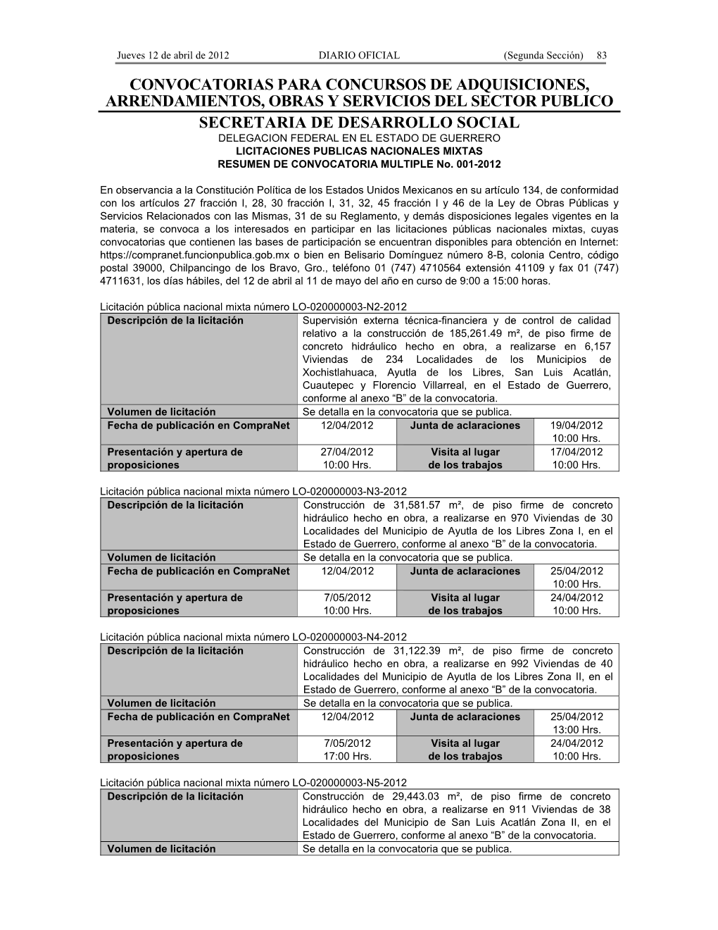 Convocatorias Para Concursos De Adquisiciones, Arrendamientos