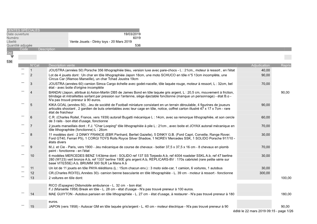 VENTES SPÉCIALES Date Ouverture 19/03/2019 Numéro 6019 Libellé Vente Jouets - Dinky Toys - 20 Mars 2019 Quantité Adjugée 536 Code Description Qté
