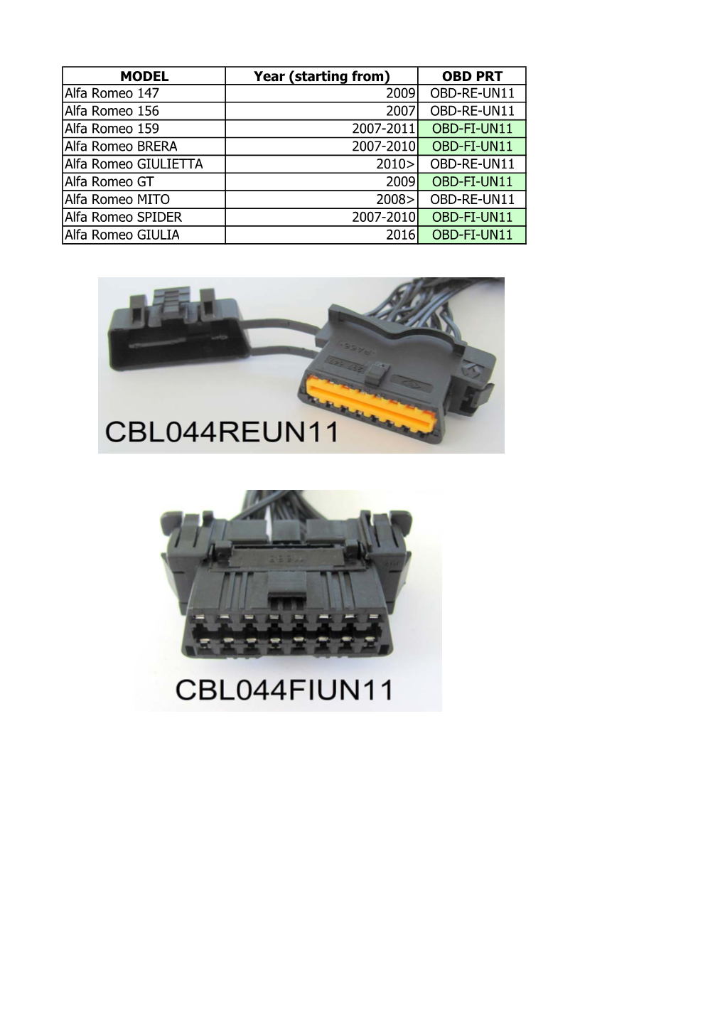 FIREWALL OBD HARNESS Compatibility 15.12.17