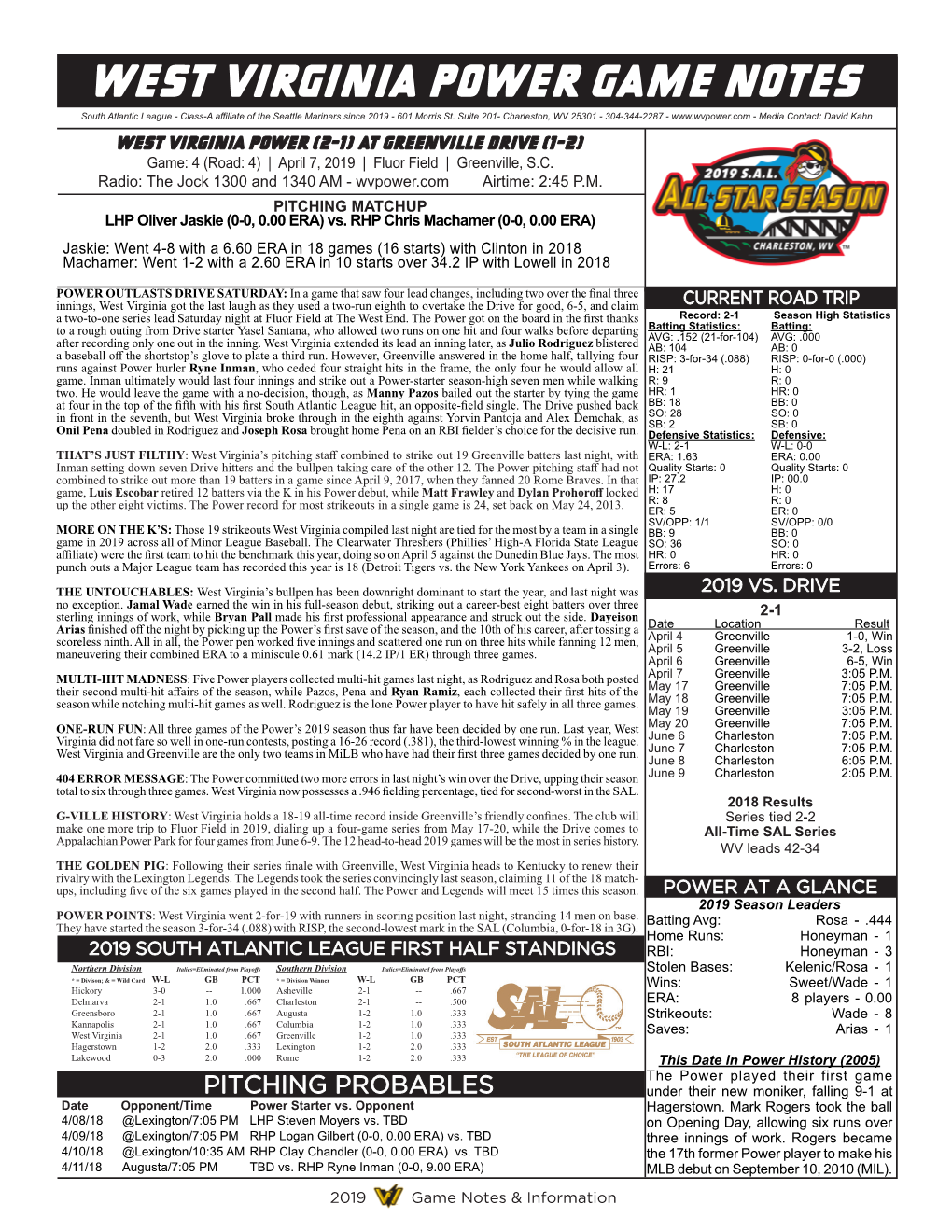 West Virginia Power Game Notes