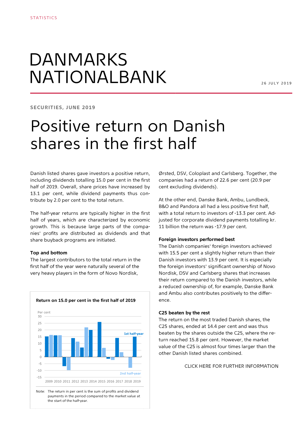 Danmarks Nationalbank