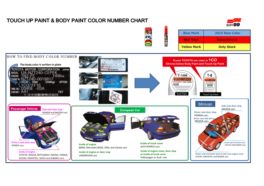 Touch up Paint & Body Paint Color Number Chart