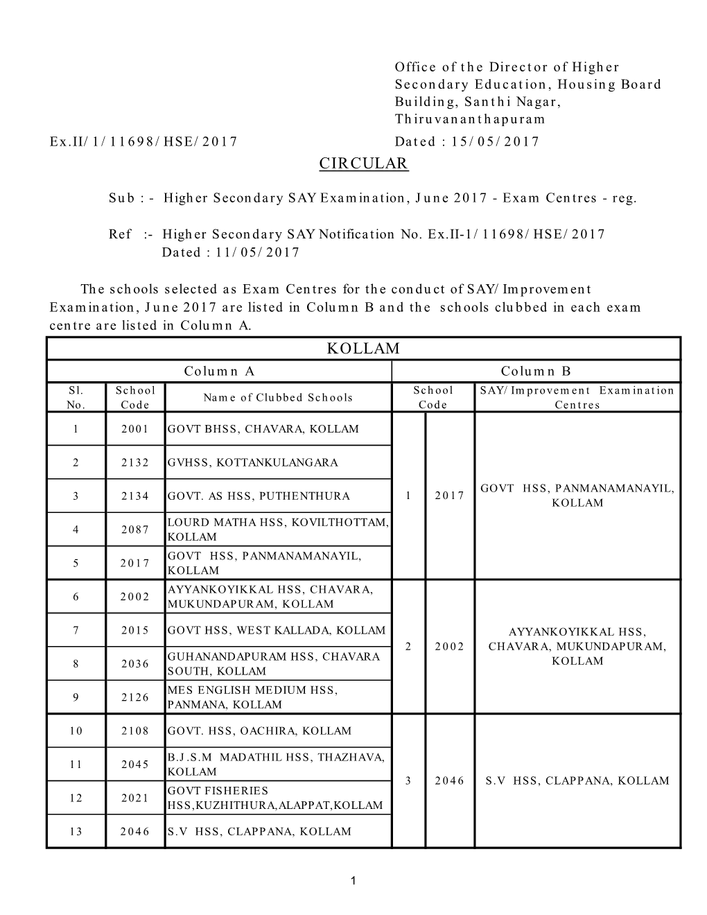 Kollam Circular