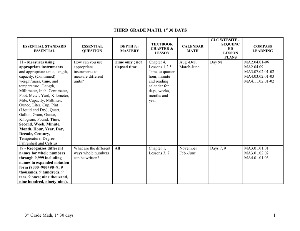 THIRD GRADE MATH, 1St 30 DAYS