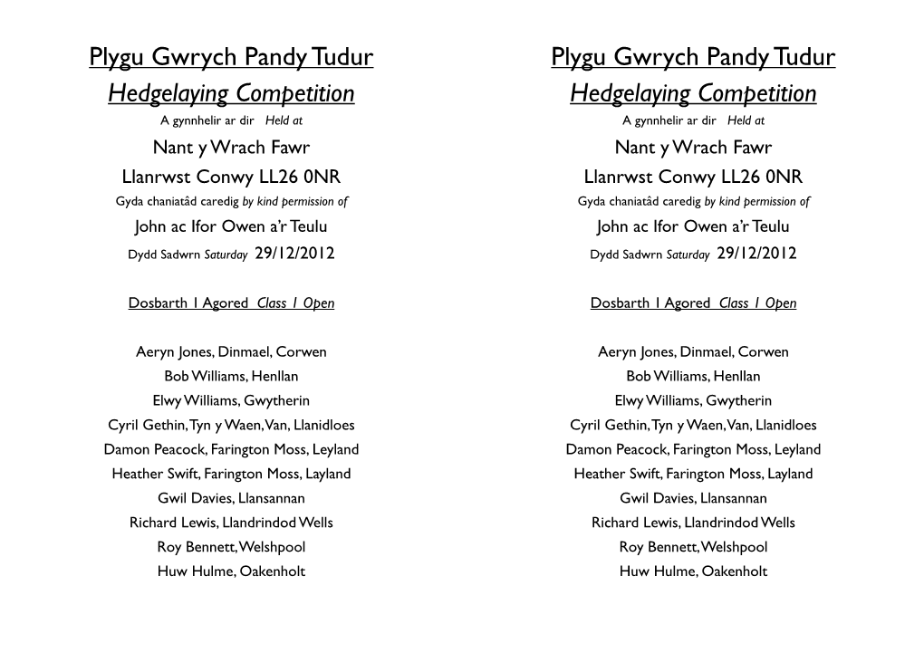 Plygu Gwrych Pandy Tudur Hedgelaying Competition Plygu