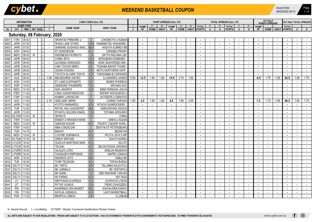 Weekend Basketball Coupon 06/02/2020 09:13 1 / 4