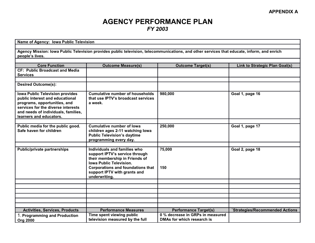 Agency Performance Plan s1