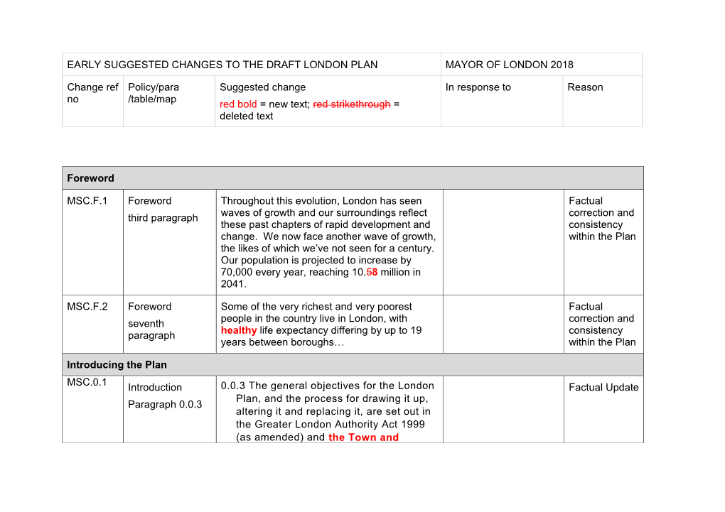 EARLY SUGGESTED CHANGES to the DRAFT LONDON PLAN MAYOR of LONDON 2018 Change Ref No Policy/Para /Table/Map Suggested Change