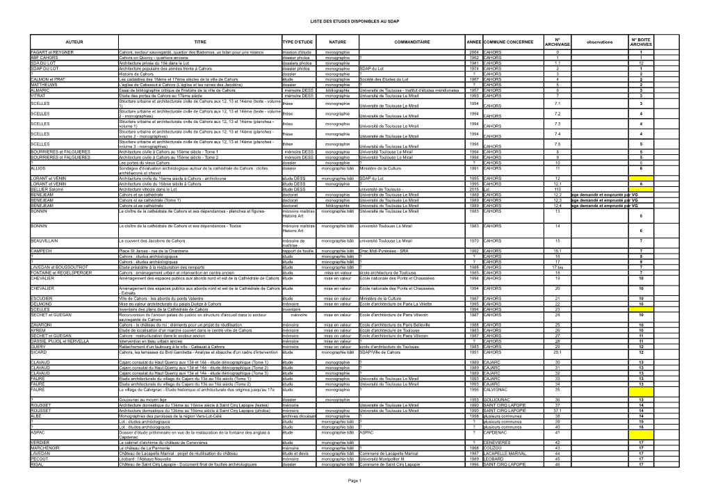 LISTE DES ETUDES DISPONIBLES AU SDAP Page 1