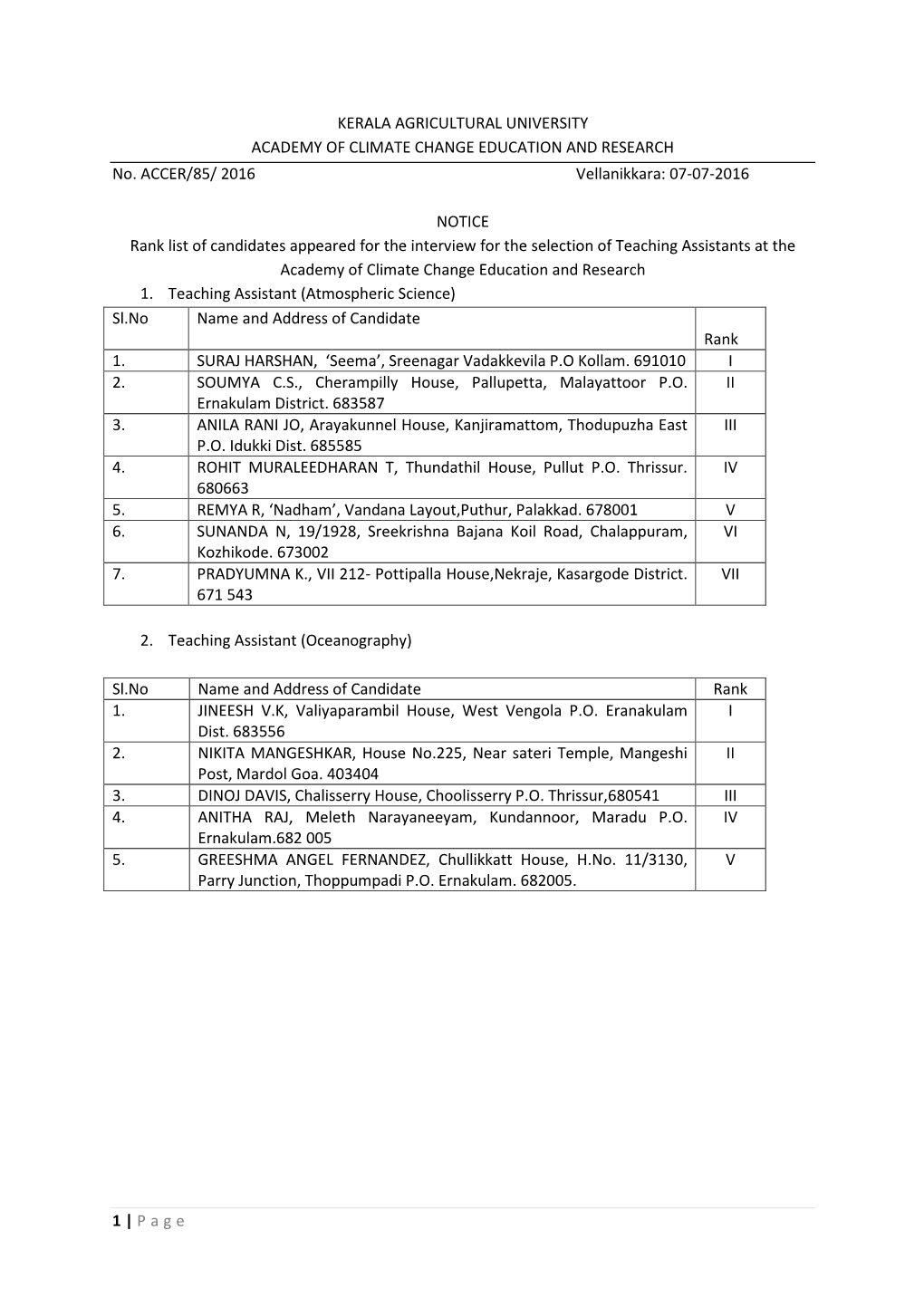 Rank List of Candidates Appeared for the Interview for the Selection of Teaching Assistants at the Academy of Climate Change Education and Research 1