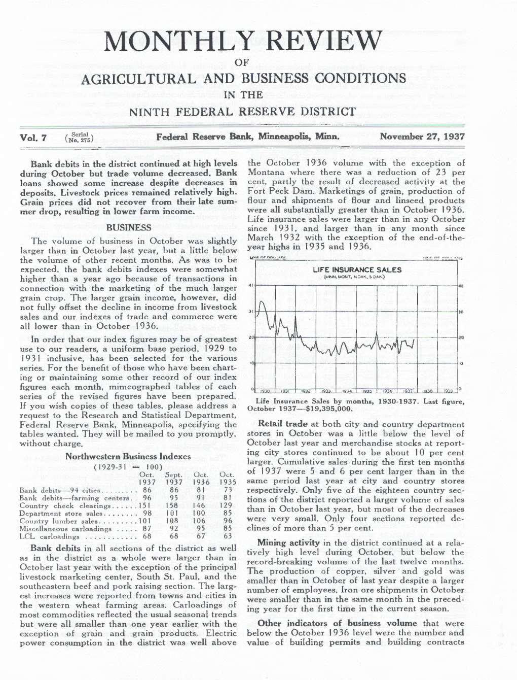 Monthly Review of Agricultural and Business Conditions in the Ninth Federal Reserve District