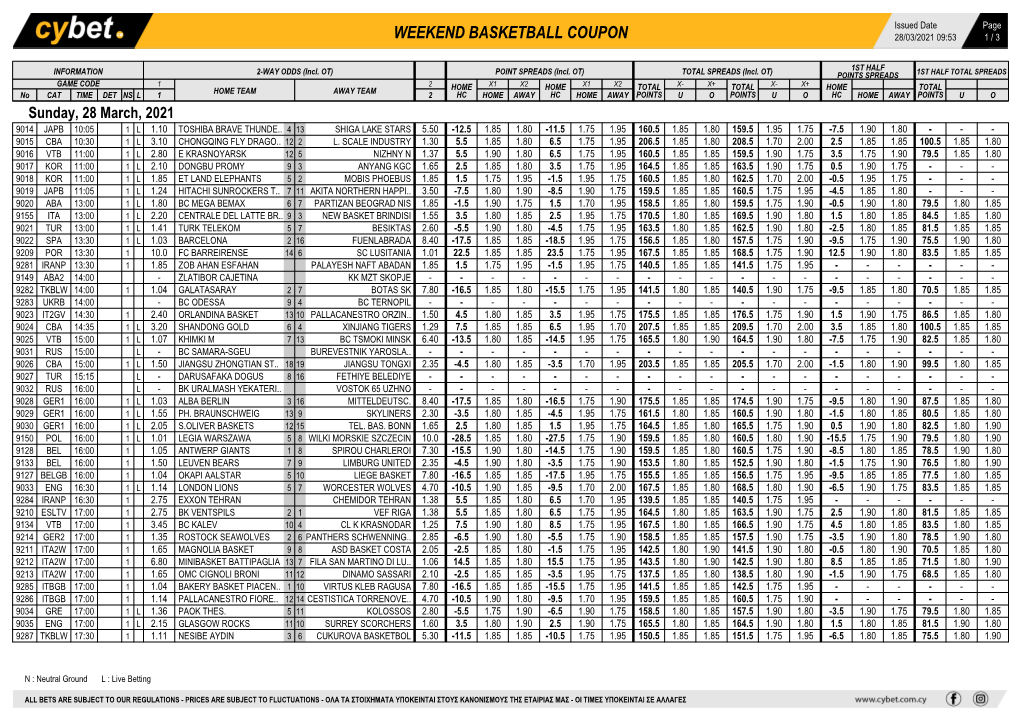 Weekend Basketball Coupon 28/03/2021 09:53 1 / 3