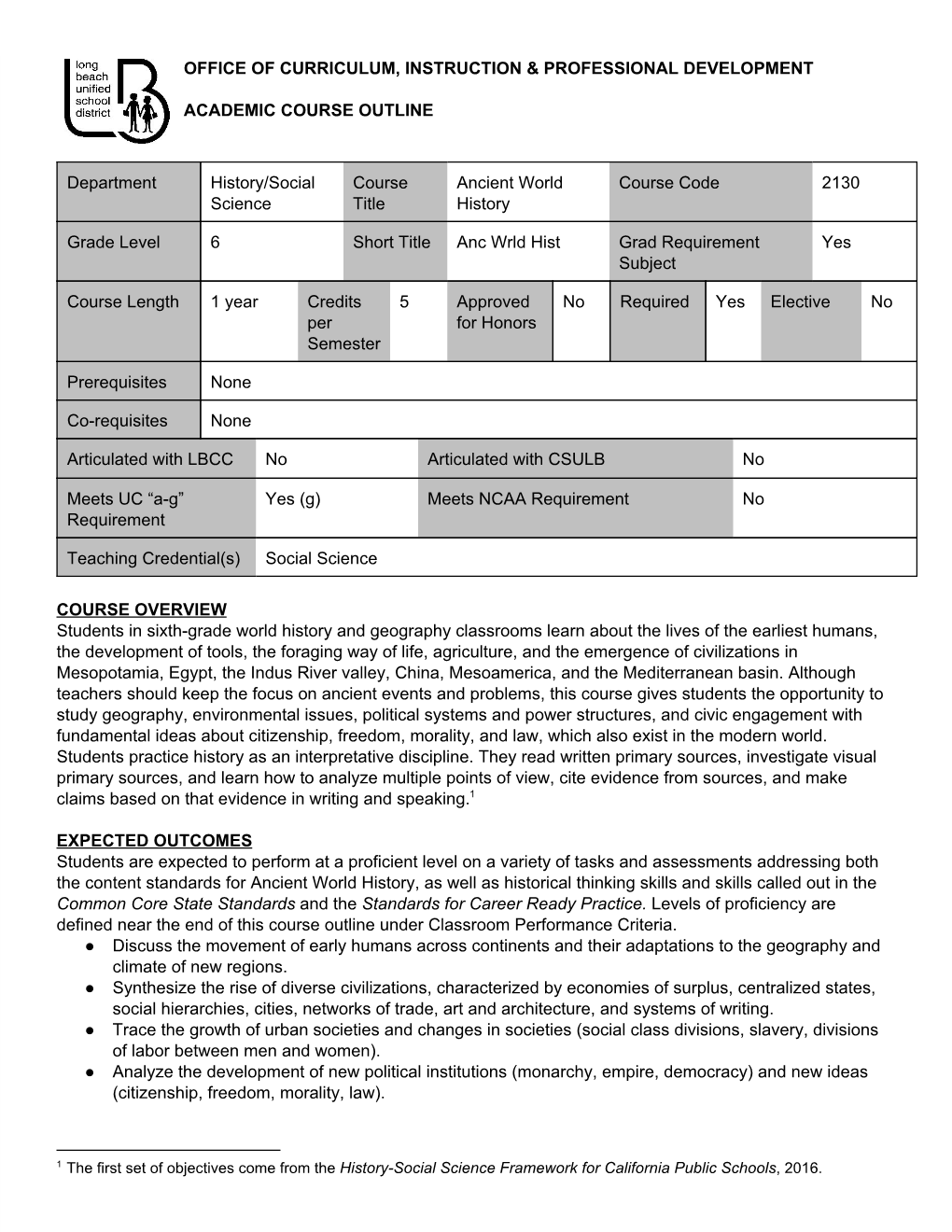 Ancient World History, As Well As Historical Thinking Skills and Skills Called out in the Common Core State Standards and the Standards for Career Ready Practice