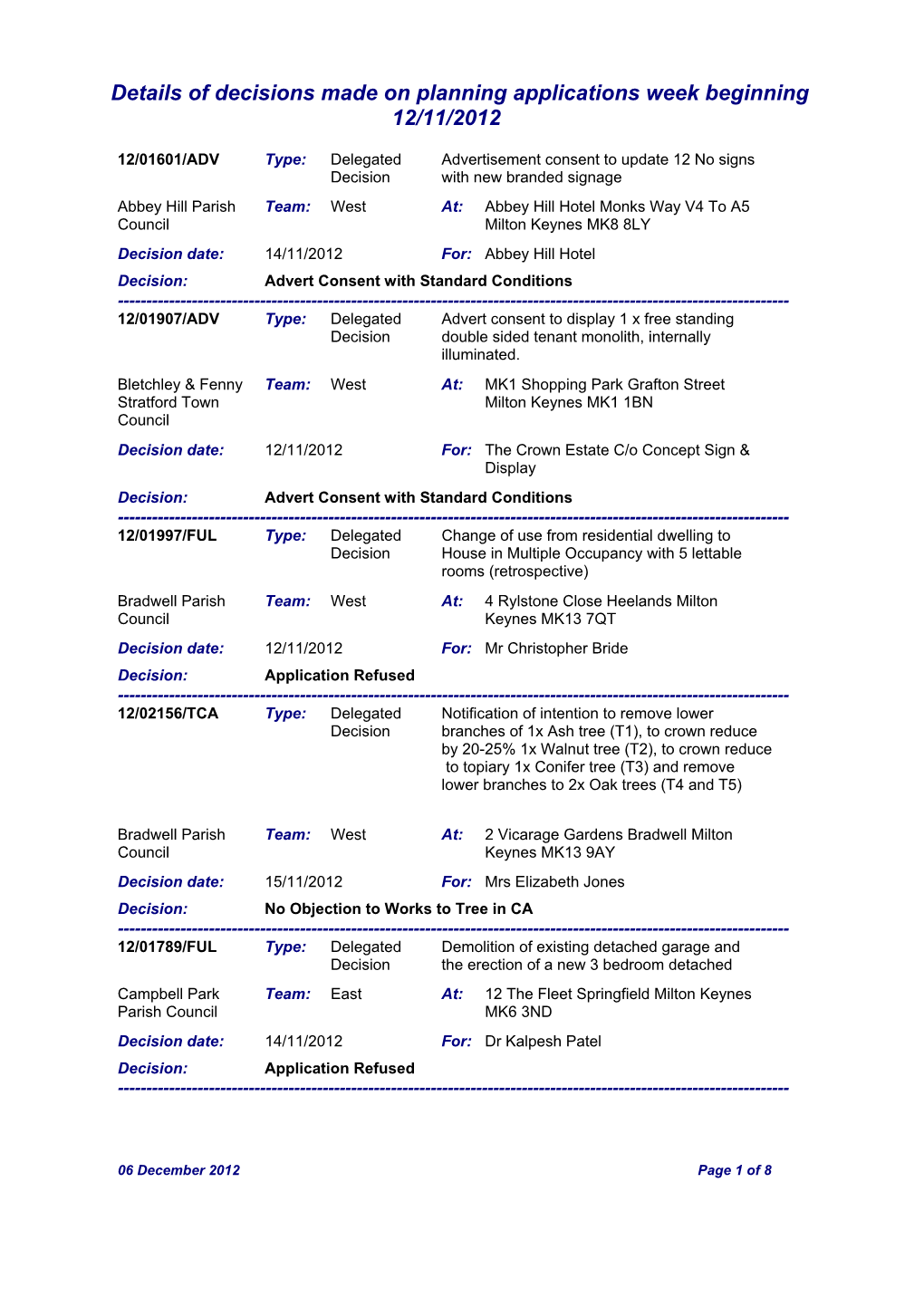 Details of Decisions Made on Planning Applications Week Beginning 12/11/2012