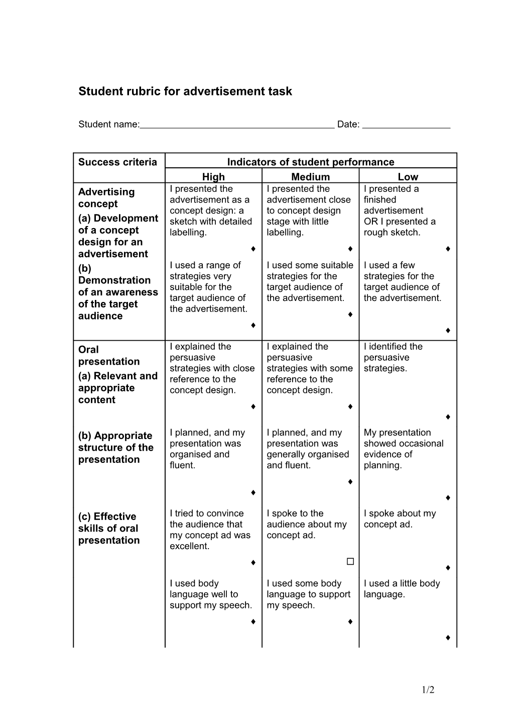 Marking Rubric For Advertisement