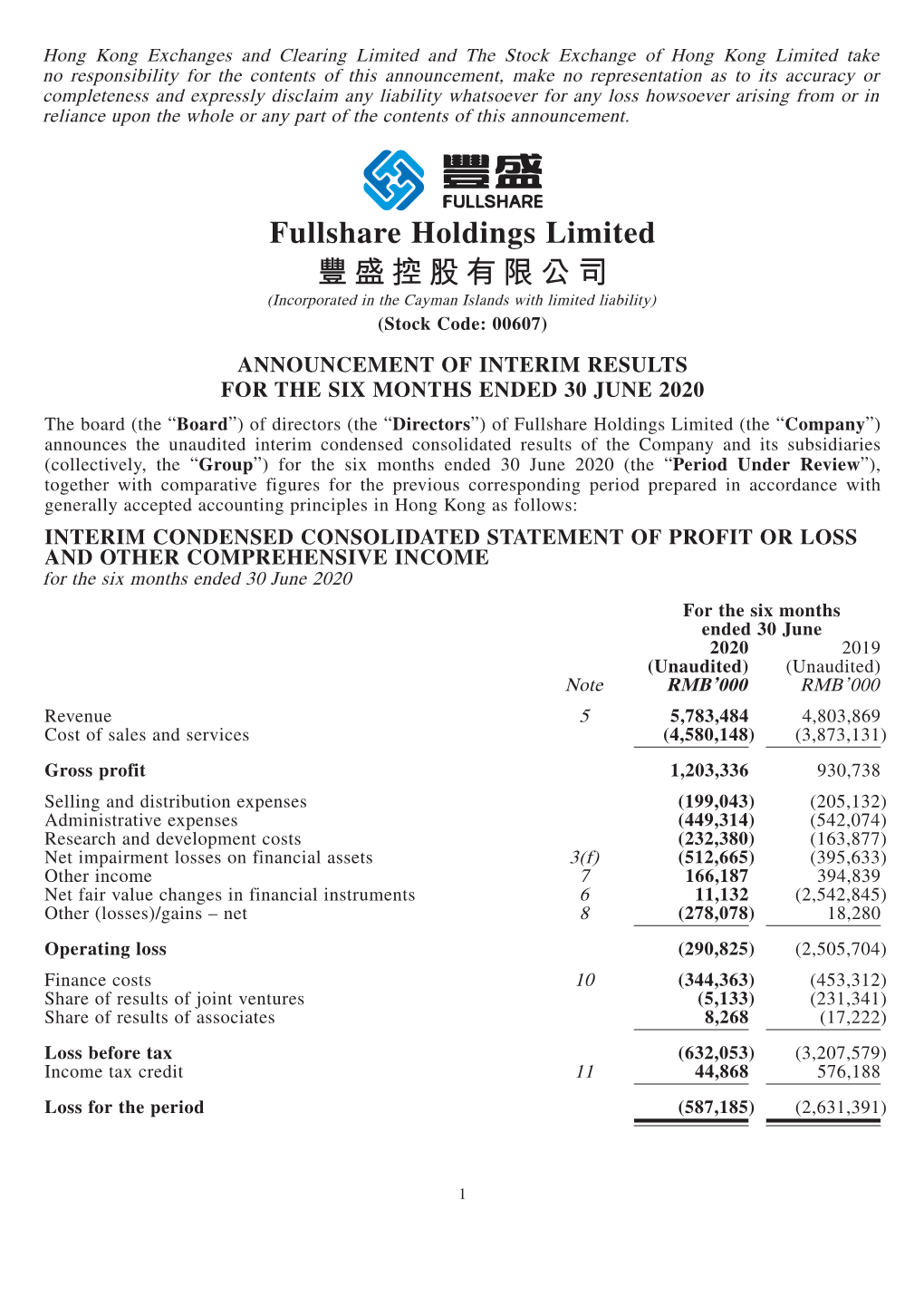 Fullshare Holdings Limited 豐盛控股有限公司