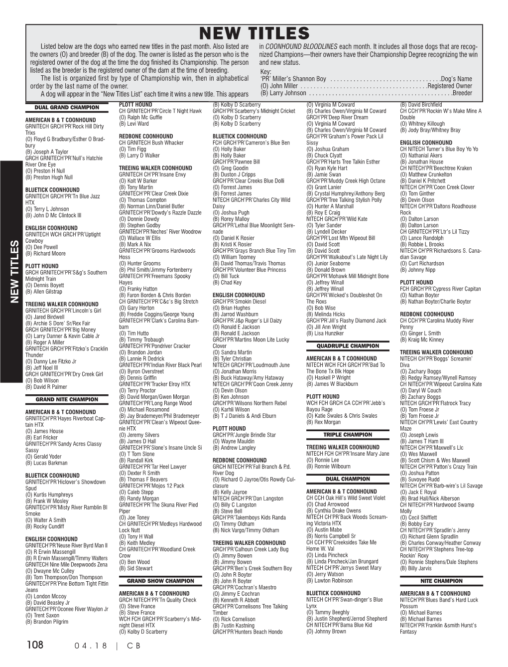 NEW TITLES Listed Below Are the Dogs Who Earned New Titles in the Past Month