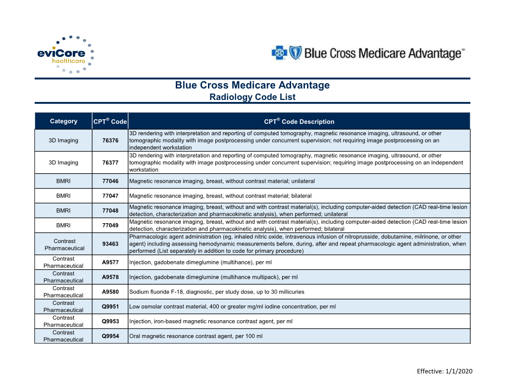 Blue Cross Medicare Advantage Radiology Code List