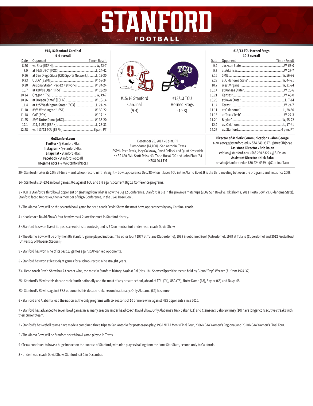 15/16 Stanford Cardinal #13/13 TCU Horned Frogs 9-4 Overall 10-3 Overall Date Opponent Time • Result Date Opponent Time • Result 8.26 Vs