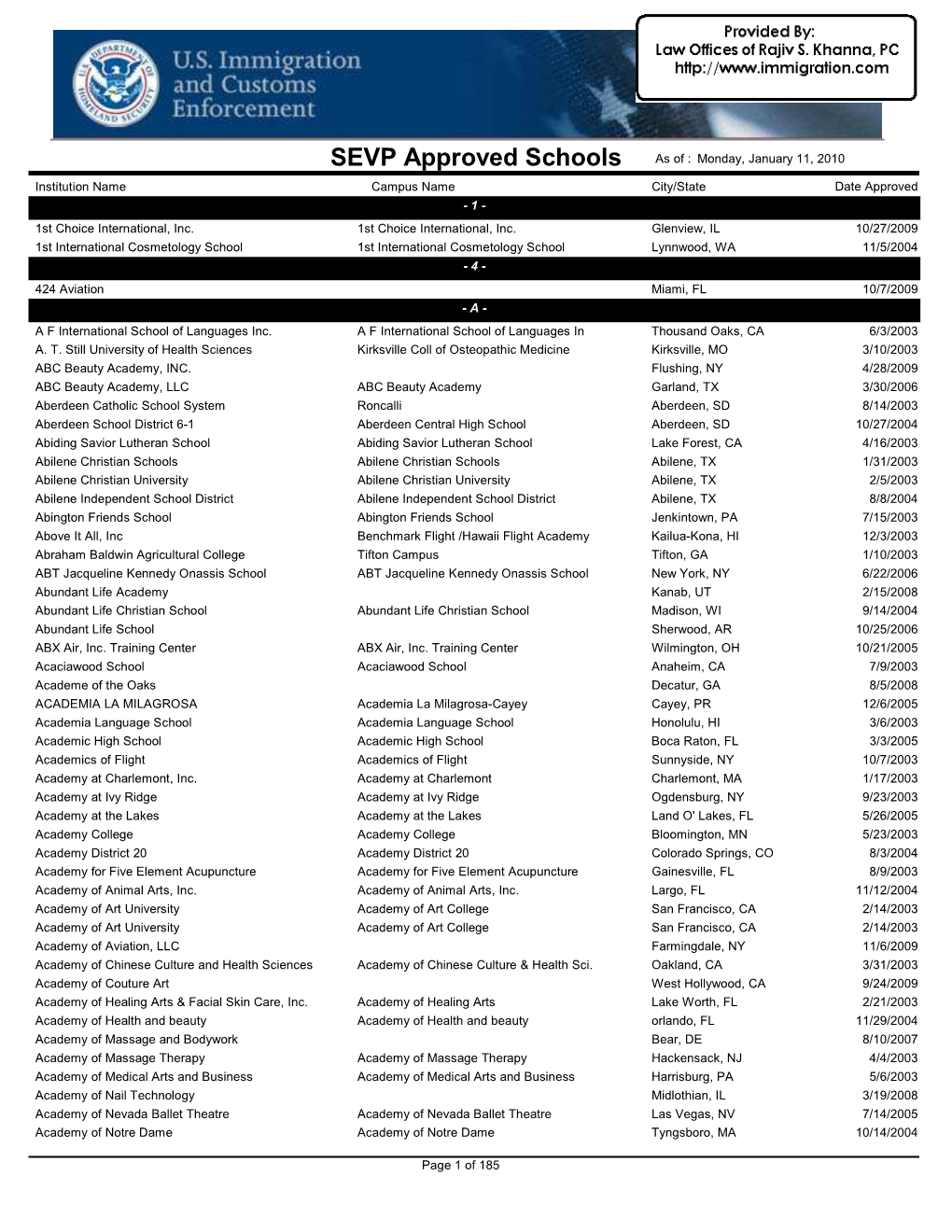 SEVP Approved Schools As of : Monday, January 11, 2010 Institution Name Campus Name City/State Date Approved - 1