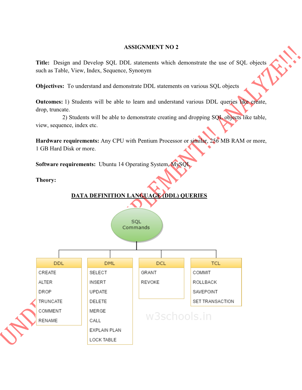 Design and Develop SQL DDL Statements Which Demonstrate the Use of SQL Objects Such As Table, View, Index, Sequence, Synonym