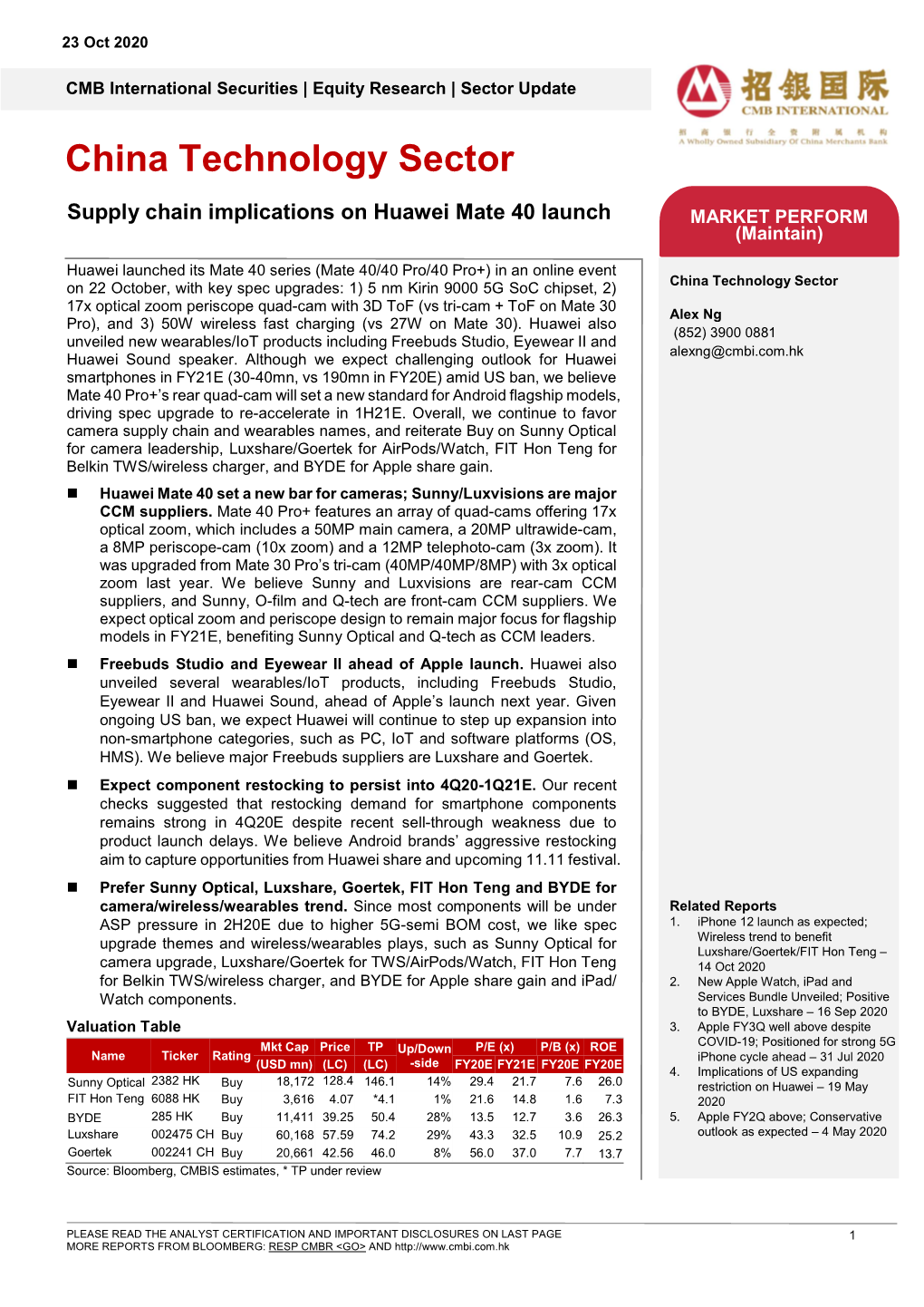 China Technology Sector