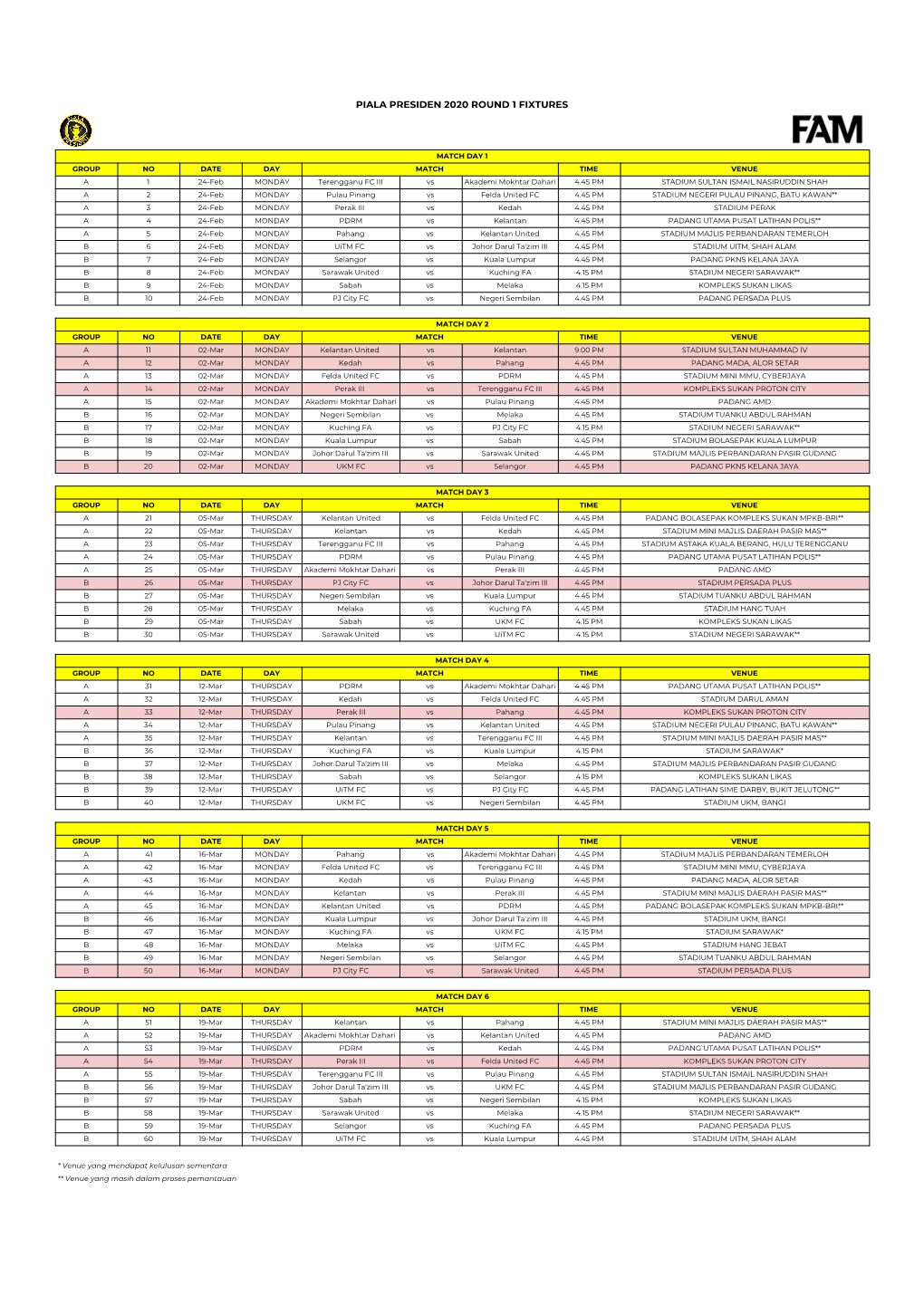 Piala Presiden 2020 Round 1 Fixtures