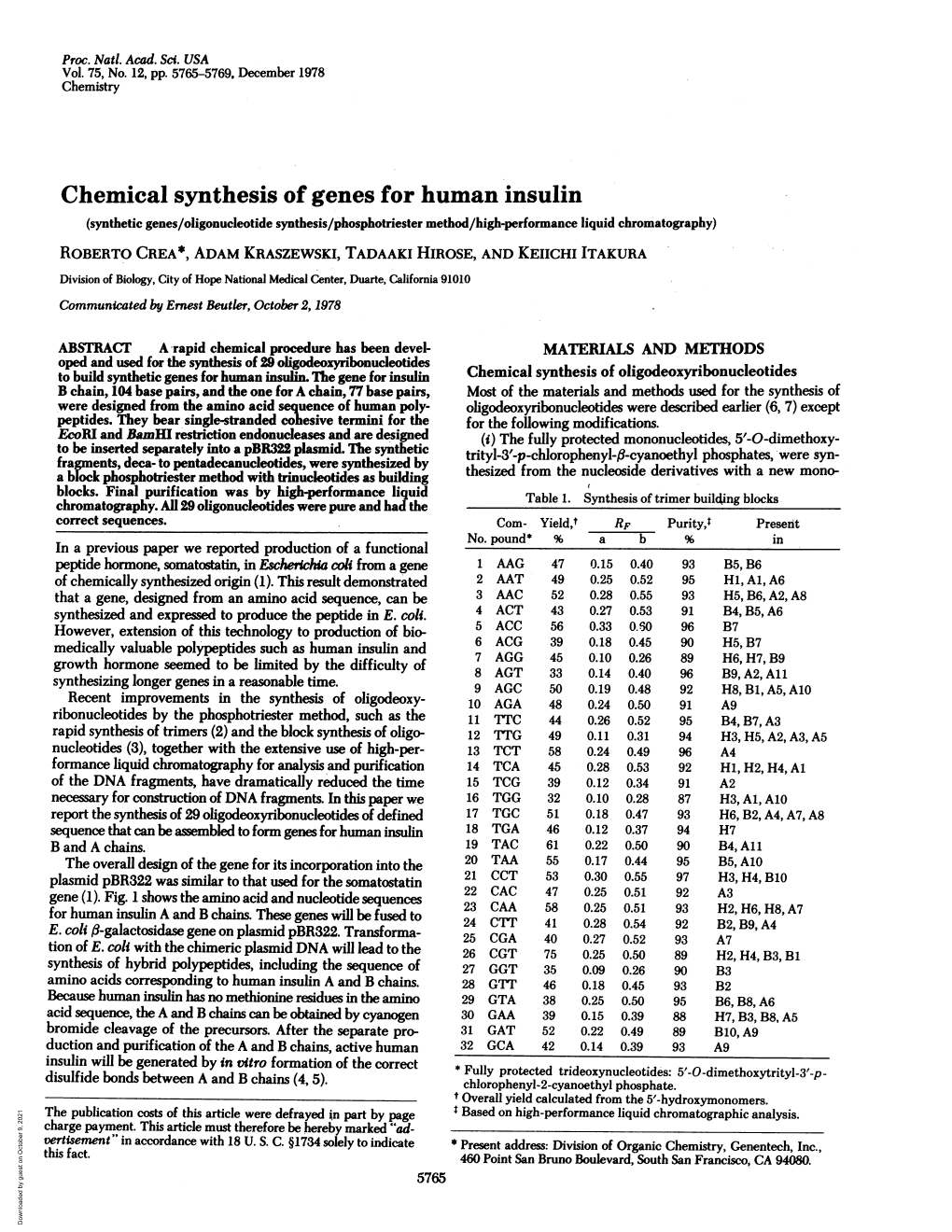 Chemical Synthesis of Genes for Human Insulin