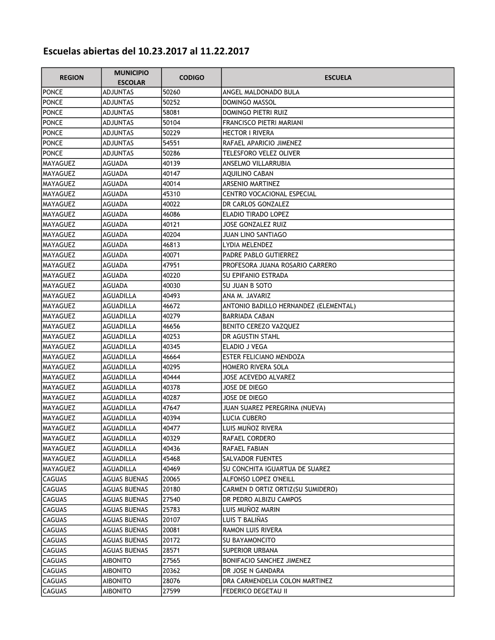 Escuelas Abiertas Del 10.23.2017 Al 11.22.2017