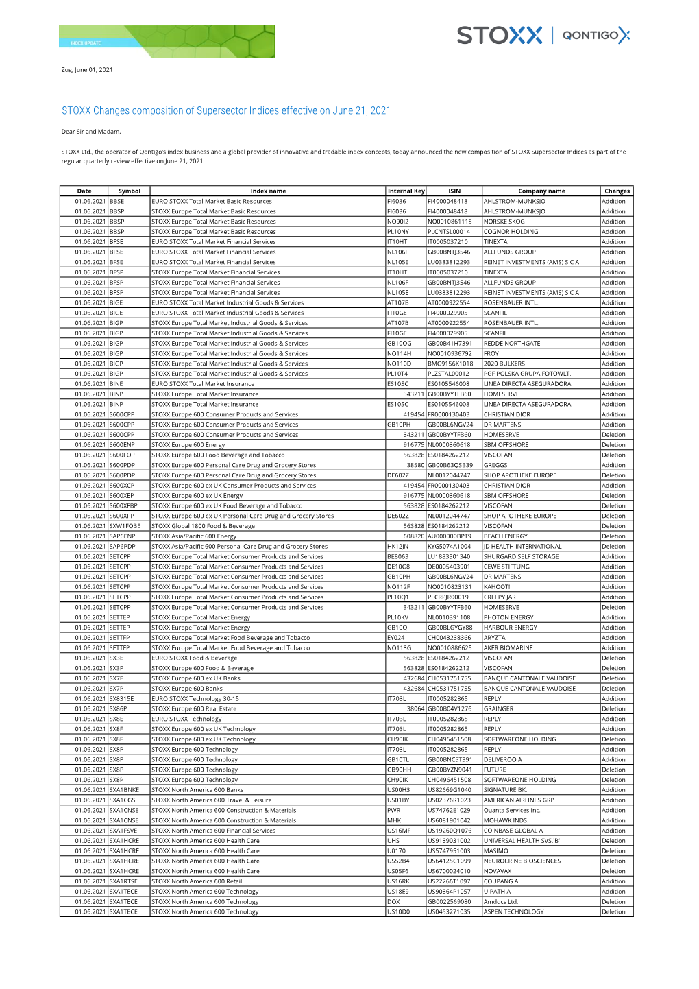 STOXX Changes Composition of Supersector Indices Effective on June 21, 2021