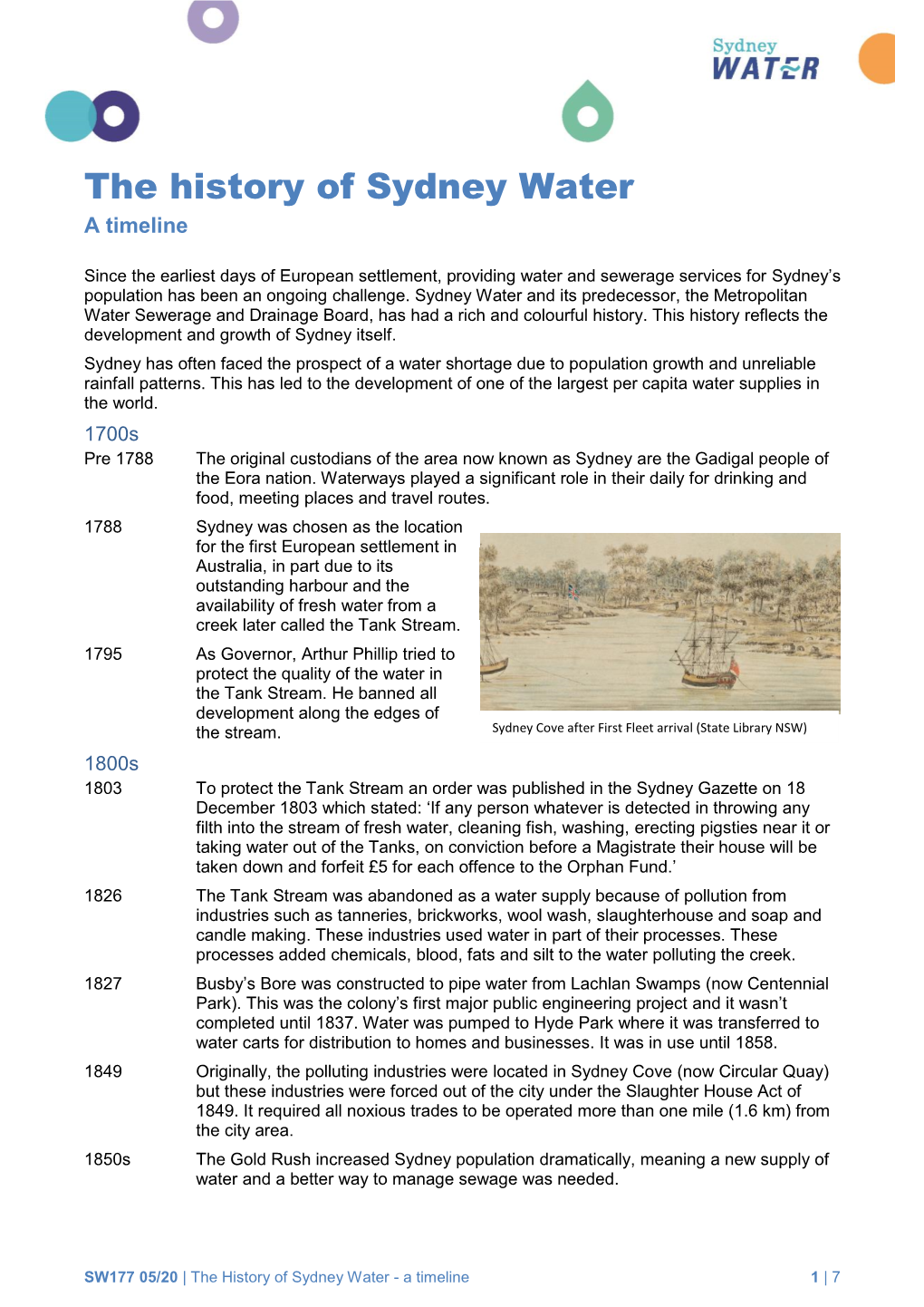 The History of Sydney Water a Timeline