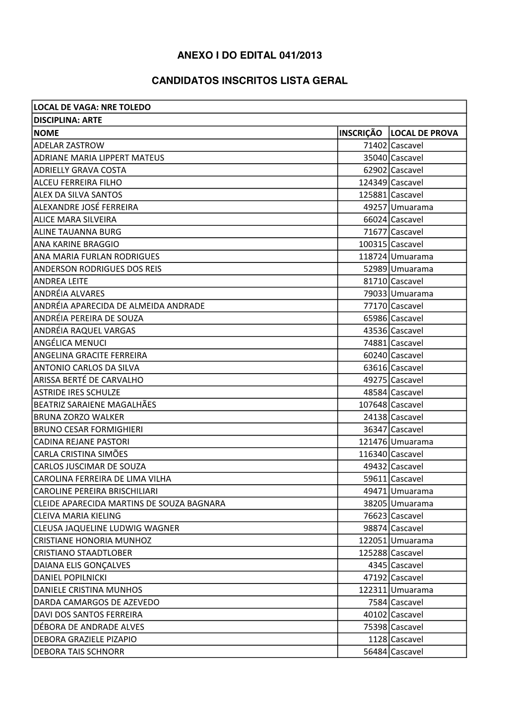 Anexo I Do Edital 041-2013 Corrigido29.04