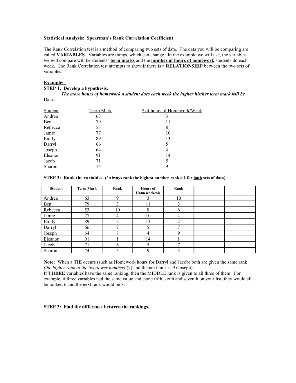 Statistical Analysis: Spearman S Rank Correlation Coefficient