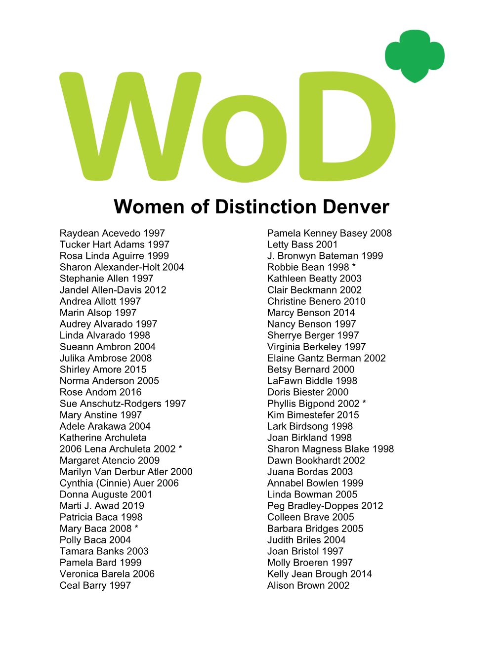 Denver Women of Distinction