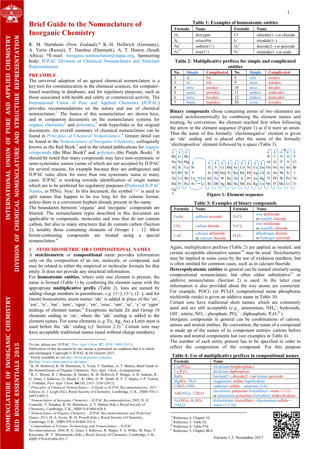 Brief Guide to the Nomenclature of Inorganic Chemistry