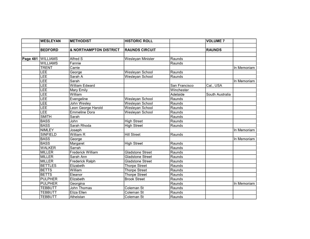 20-Raunds-Circuit