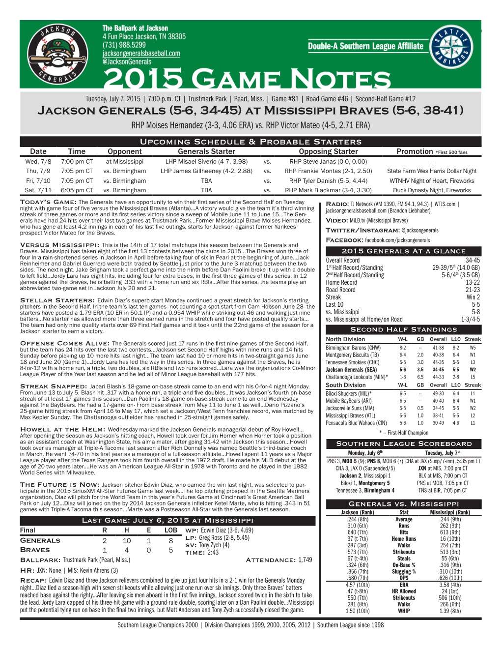 07 07 15 Game Notes At