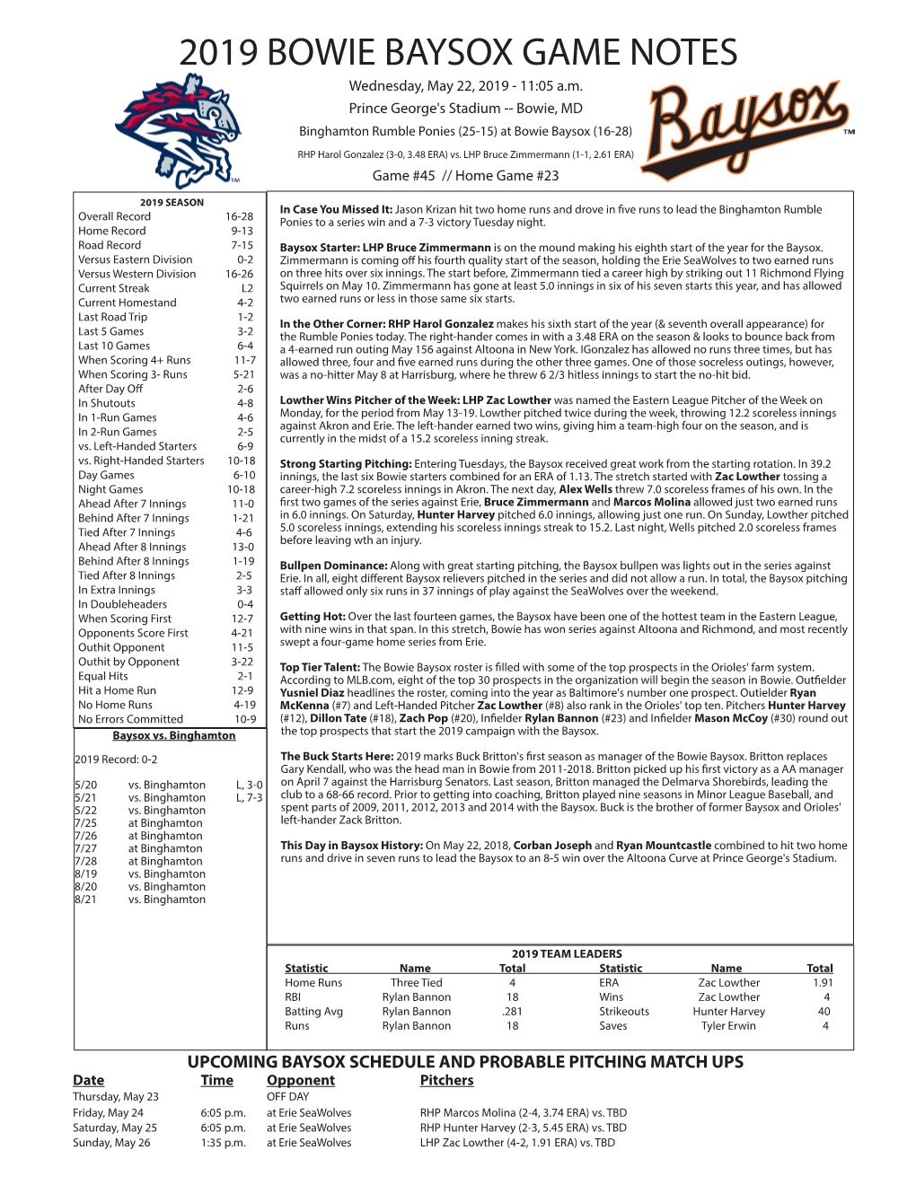 2019 BOWIE BAYSOX GAME NOTES Wednesday, May 22, 2019 - 11:05 A.M