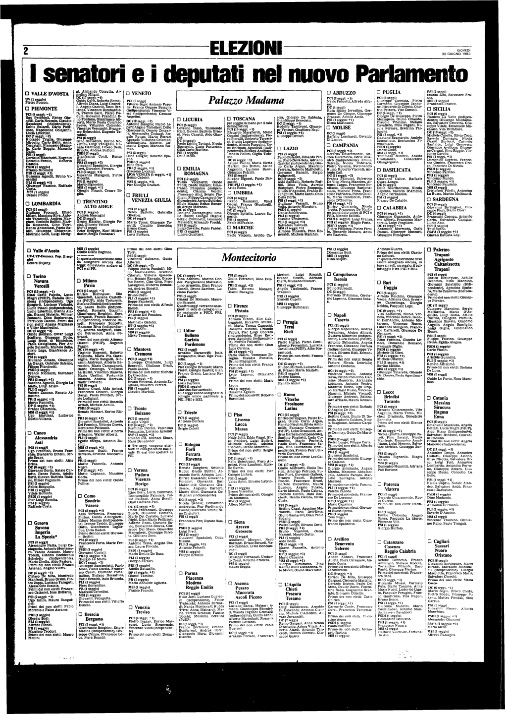 I Senatori E I Deputati Nel Nuovo Parlamento Gi, Armando Cossutta, Ar- D PUGLIA PSI (2 Seggi) D VALLE D'aosta Meltno Milani